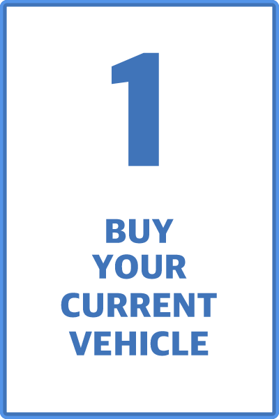 Buy your current vehicle 